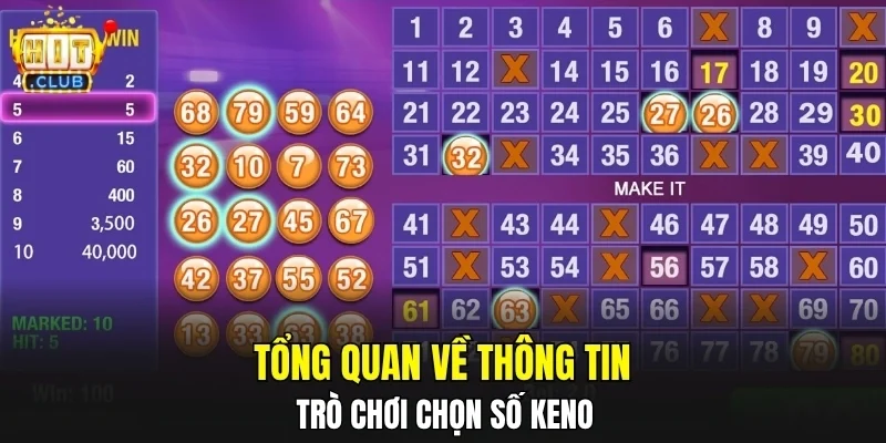 Tổng quan về thông tin trò chơi chọn số Keno